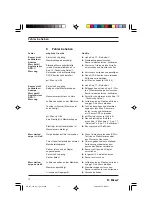 Preview for 12 page of ProMinent DULCOTEST CLE 3.1-mA Operating Instructions Manual