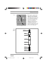 Preview for 21 page of ProMinent DULCOTEST CLE 3.1-mA Operating Instructions Manual