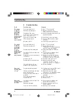 Preview for 26 page of ProMinent DULCOTEST CLE 3.1-mA Operating Instructions Manual