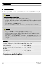 Preview for 22 page of ProMinent DULCOTEST CLO 1 Operating Manual