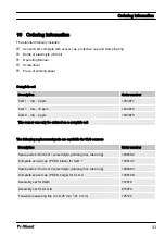 Preview for 33 page of ProMinent DULCOTEST CLO 1 Operating Manual