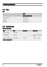 Preview for 36 page of ProMinent DULCOTEST CLO 1 Operating Manual