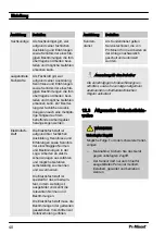 Preview for 40 page of ProMinent DULCOTEST CLO 1 Operating Manual