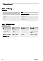 Preview for 66 page of ProMinent DULCOTEST CLO 1 Operating Manual