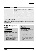 Preview for 103 page of ProMinent DULCOTEST CLO 1 Operating Manual