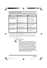 Preview for 64 page of ProMinent DULCOTEST CTE 1-DMT Operating Instructions Manual