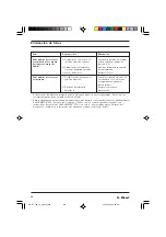 Preview for 86 page of ProMinent DULCOTEST CTE 1-DMT Operating Instructions Manual