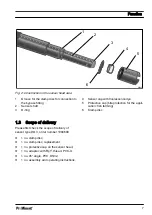 Preview for 7 page of ProMinent DULCOTEST DO 3-mA-20 ppm Assembly And Operating Instructions Manual