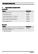 Preview for 36 page of ProMinent DULCOTEST DT4B Operating Manual