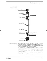 Preview for 31 page of ProMinent DULCOTEST PAA 1-mA-200 ppm Operating Instructions Manual