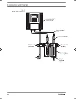 Preview for 32 page of ProMinent DULCOTEST PAA 1-mA-200 ppm Operating Instructions Manual