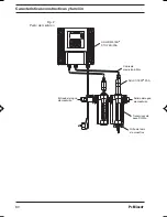 Preview for 80 page of ProMinent DULCOTEST PAA 1-mA-200 ppm Operating Instructions Manual