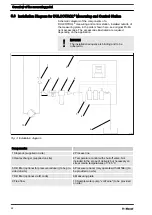 Preview for 24 page of ProMinent DULCOTROL DWCa Assembly And Operating Instructions Manual