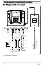 Preview for 42 page of ProMinent DULCOTROL DWCa Assembly And Operating Instructions Manual