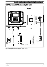 Preview for 43 page of ProMinent DULCOTROL DWCa Assembly And Operating Instructions Manual