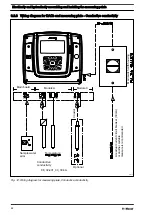 Preview for 44 page of ProMinent DULCOTROL DWCa Assembly And Operating Instructions Manual