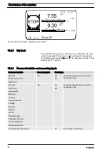 Preview for 58 page of ProMinent DULCOTROL DWCa Assembly And Operating Instructions Manual