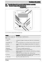 Preview for 59 page of ProMinent DULCOTROL DWCa Assembly And Operating Instructions Manual