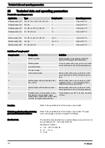 Preview for 126 page of ProMinent DULCOTROL DWCa Assembly And Operating Instructions Manual