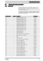 Preview for 129 page of ProMinent DULCOTROL DWCa Assembly And Operating Instructions Manual