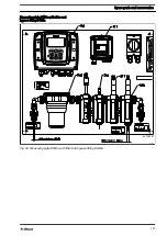 Preview for 131 page of ProMinent DULCOTROL DWCa Assembly And Operating Instructions Manual