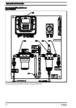 Preview for 132 page of ProMinent DULCOTROL DWCa Assembly And Operating Instructions Manual