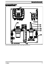 Preview for 133 page of ProMinent DULCOTROL DWCa Assembly And Operating Instructions Manual