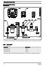 Preview for 134 page of ProMinent DULCOTROL DWCa Assembly And Operating Instructions Manual