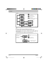 Предварительный просмотр 26 страницы ProMinent DULCOTROL General Operating Instructions