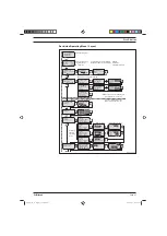 Предварительный просмотр 27 страницы ProMinent DULCOTROL General Operating Instructions