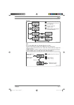 Preview for 35 page of ProMinent DULCOTROL General Operating Instructions