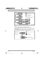 Preview for 46 page of ProMinent DULCOTROL General Operating Instructions