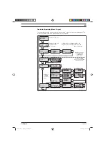 Preview for 47 page of ProMinent DULCOTROL General Operating Instructions