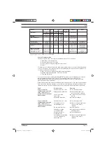 Preview for 53 page of ProMinent DULCOTROL General Operating Instructions