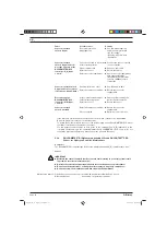 Preview for 54 page of ProMinent DULCOTROL General Operating Instructions