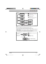 Предварительный просмотр 57 страницы ProMinent DULCOTROL General Operating Instructions