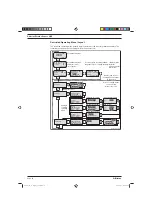 Предварительный просмотр 58 страницы ProMinent DULCOTROL General Operating Instructions