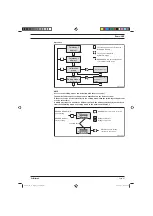 Предварительный просмотр 67 страницы ProMinent DULCOTROL General Operating Instructions