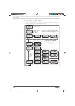 Предварительный просмотр 68 страницы ProMinent DULCOTROL General Operating Instructions