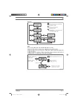 Предварительный просмотр 73 страницы ProMinent DULCOTROL General Operating Instructions