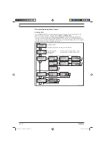 Предварительный просмотр 74 страницы ProMinent DULCOTROL General Operating Instructions