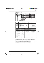 Предварительный просмотр 77 страницы ProMinent DULCOTROL General Operating Instructions