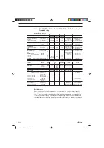 Предварительный просмотр 78 страницы ProMinent DULCOTROL General Operating Instructions