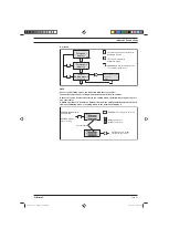 Предварительный просмотр 81 страницы ProMinent DULCOTROL General Operating Instructions