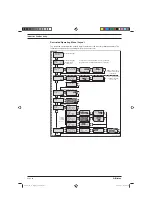 Preview for 82 page of ProMinent DULCOTROL General Operating Instructions