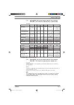 Preview for 89 page of ProMinent DULCOTROL General Operating Instructions