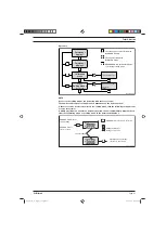 Preview for 91 page of ProMinent DULCOTROL General Operating Instructions