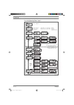 Предварительный просмотр 92 страницы ProMinent DULCOTROL General Operating Instructions