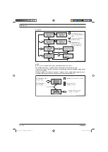 Preview for 102 page of ProMinent DULCOTROL General Operating Instructions