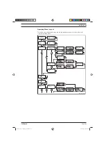 Предварительный просмотр 103 страницы ProMinent DULCOTROL General Operating Instructions